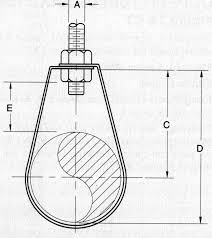 Đai treo quả bí: Thông số kỹ thuật và báo giá
